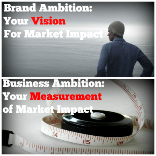 brand-business-mission-vision-brand
