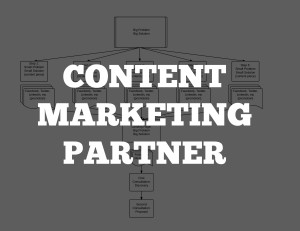 content-marketing-partner