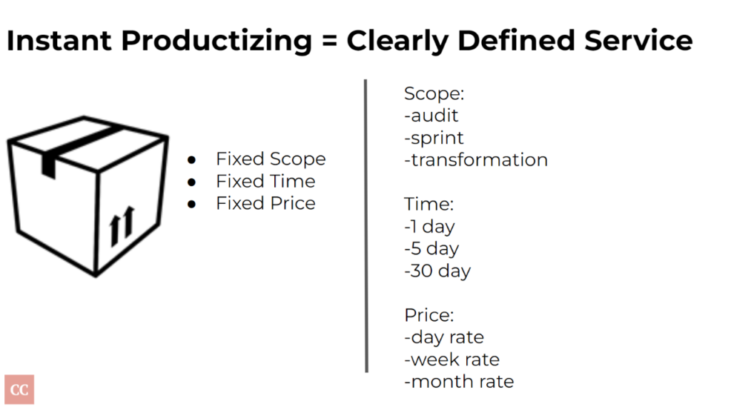 The Virtual Team will outline a scope, time, and price for your unique service.